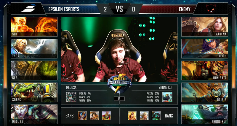 Illustration for article titled Your 2016 Smite World Champions Are Not These Guys